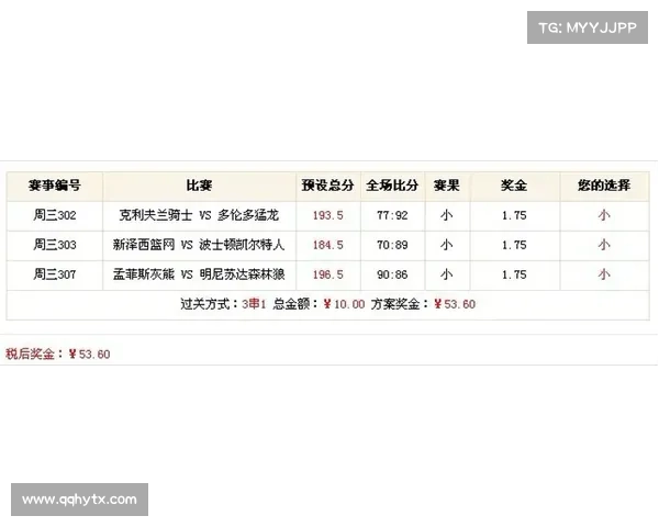8_27周日每日竞彩篮球推荐赛事分析 内附大小分胜负 让分胜负 8_27周日每日竞彩篮球推荐赛事分析 内附大小分胜负 让分胜负